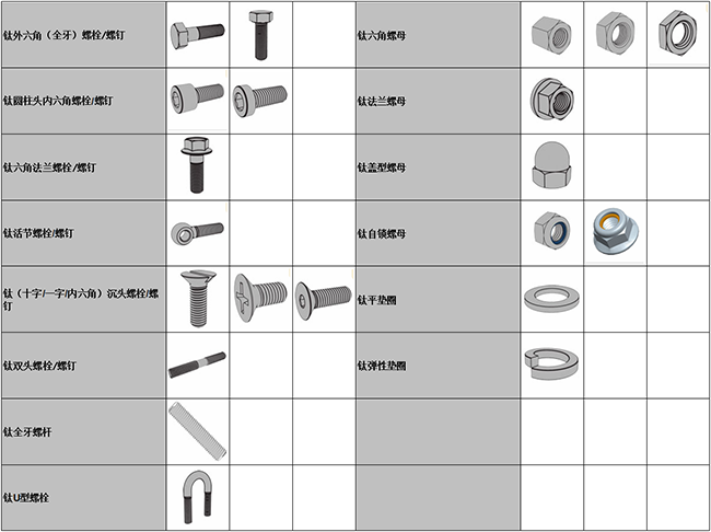 鈦螺栓 圖片2.png